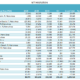 In-Migration Impact on Local Markets (Part 1)